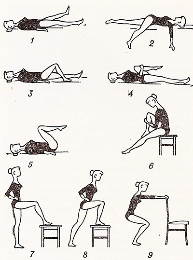 Упражнения при спайках. Упражнения (гимнастика) при артрозе тазобедренного сустава. ЛФК при коксартрозе тазобедренного сустава 1. ЛФК при коксартрозе тазобедренного сустава 2. Гимнастика при артрозе тазобедренного сустава 1-2.