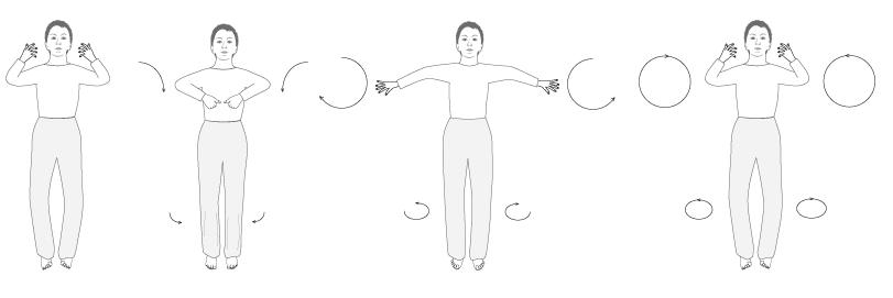 вращение согнутыми руками