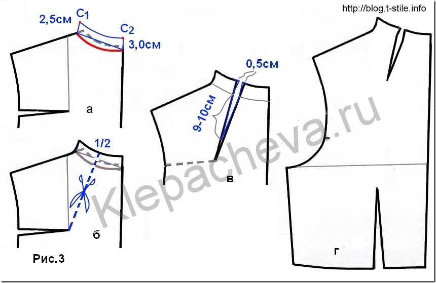Выкройки платья с стойками. Построение цельнокроеного воротника стойки. Цельнокроенная стойка воротника построение. Кофта с цельнокроеным воротником стойкой выкройка. Цельнокройный воротник стойка выкройка.