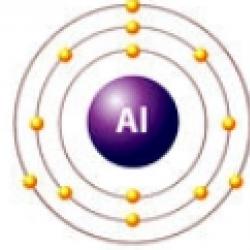 Aluminum: chemical properties and ability to react with other substances